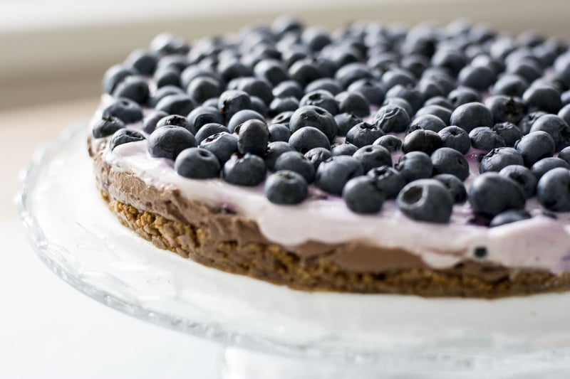 Dessert Ideas